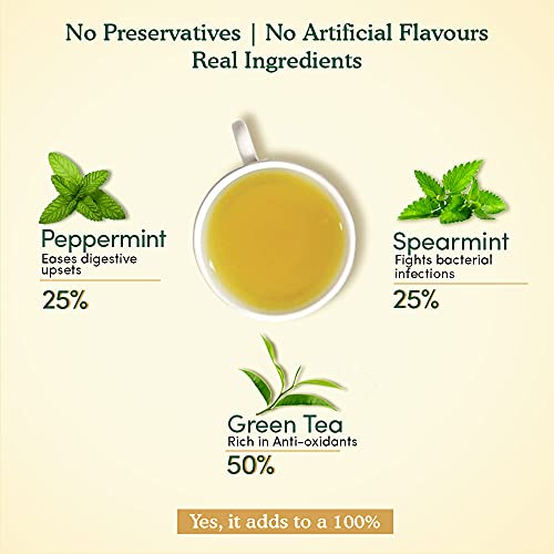 VAHDAM Organic Mint Tea 50 Tea Bags - Spearmint Tea and Peppermint Tea Blend | USDA Certified Organic Mint Green Tea Bags - for Refreshment and Energy All Day Long