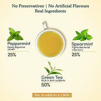 VAHDAM Organic Mint Tea 50 Tea Bags - Spearmint Tea and Peppermint Tea Blend | USDA Certified Organic Mint Green Tea Bags - for Refreshment and Energy All Day Long