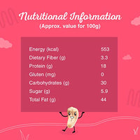 Molsi’s Royal Crunch Cashews, 200 Grams