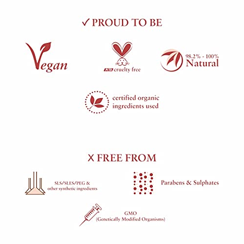 Just Herbs Ayurvedic Mint Lip Scrub For Dry,Chapped & Smoker Lips - SLS & Paraben Free 15gm