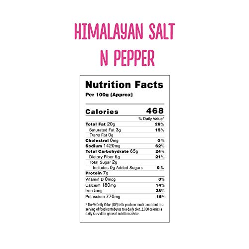 MOM - MEAL OF THE MOMENT Himalayan Salt N Pepper Makhana  (Pack of 3, 60g Each)