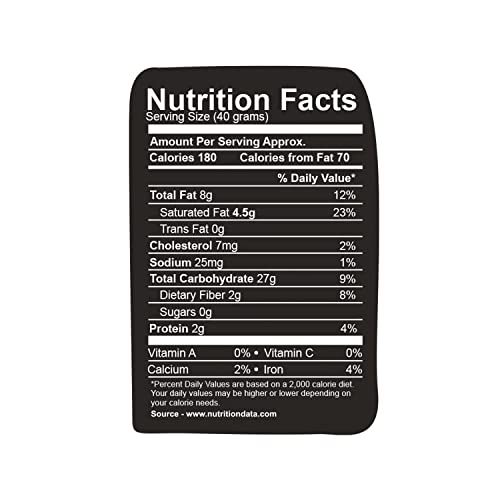 WONDERLAND FOODS (DEVICE) Plain Raisin -200 g