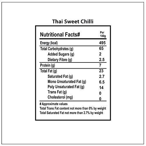 Wonderland Foods - Roasted & Flavoured Thai Sweet Chilli Makhana (Foxnut) 300g Jar (100gX3)