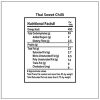 Wonderland Foods - Roasted & Flavoured Thai Sweet Chilli Makhana (Foxnut) 100g Jar