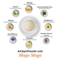 TGL Co. The Good Life Company Mogo Mogo Green Tea Loose Leaf Tea (50 Gram)