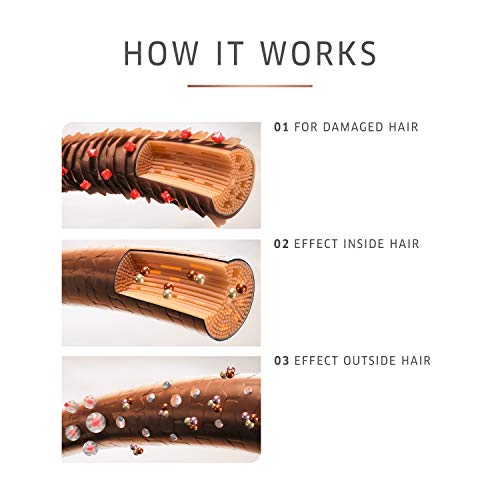 Wella Professionals Fusion Intense Repair Mask 150ml