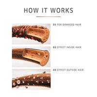 Wella Professionals Fusion Intense Repair Mask 150ml