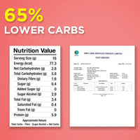 Lo! Low Carb Delights - Coconut Keto Cookies (400g) | Stevia Sweetene | Zero Added Sugar | Only 2.8g Net Carb | Keto Snacks for Diet | Superfood Low Carb Snack | Healthy Eating - (200g x 2)
