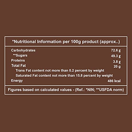 Dukes Waffy Rolls Tin - Chocolate, 300 g