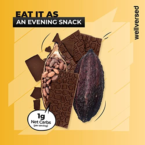 Ketofy - Dark Keto Chocolate (50g) | Sugar Free Unsweetened Intense Dark Chocolate | No Maltitol | Gluten Free