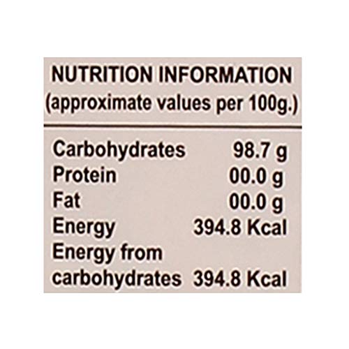 Wonderland Foods - Roasted & Flavoured Makhana (Foxnut) I Tangy Masala & Jalapeno 100g X 2 I Foxnut 200g Jar Combo Pack