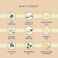 Fix My Curls Travel size Protein Bundle with Cleansing Shampoo, Everyday Moisturizing Shampoo, Hydrating Deep Conditioner , Leave in cream and Defining Gel For Curly And Wavy High porosity 2A to 2C Curls 50 gm each