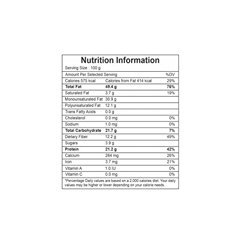 Tulsi California Almonds Rozana Value 250g