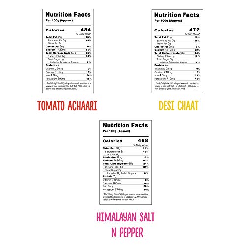 Meal of The Moment Makhana Desi Chaat Super Pack 1 and Meal of The Moment Makhana Tomato Achaari Pack 1, Meal of The Moment Cheddar Cheese Pack 1 60g Each
