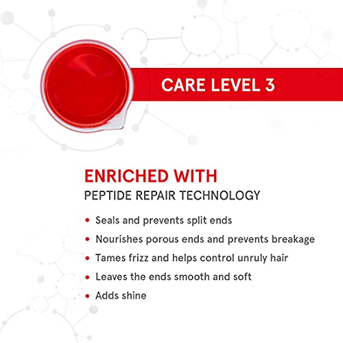 Schwarzkopf Professional Bonacure Peptide Repair Rescue Sealed Ends | For Preventing Split Ends | 75 ml