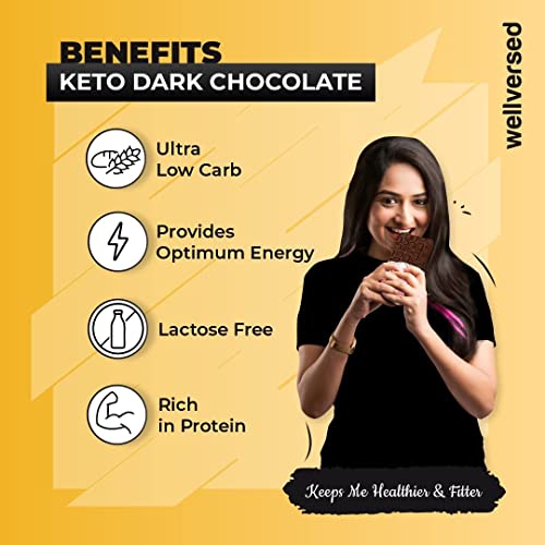 Ketofy - Dark Keto Chocolate (50g) | Sugar Free Unsweetened Intense Dark Chocolate | No Maltitol | Gluten Free