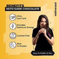 Ketofy - Dark Keto Chocolate (50g) | Sugar Free Unsweetened Intense Dark Chocolate | No Maltitol | Gluten Free