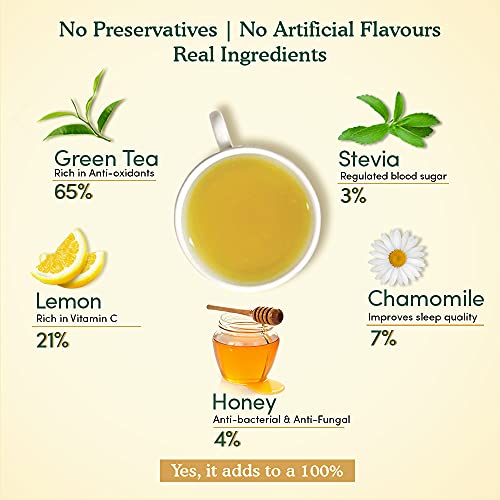 VAHDAM Organic Honey Lemon Tea (Vitamin C Fortified) - 15 Green Tea Bags | Green Tea with Tangy Lemon and Unprocessed Honey Flavour | USDA Certified