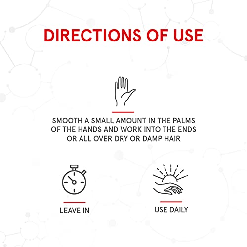 Schwarzkopf Professional Bonacure Peptide Repair Rescue Sealed Ends | For Preventing Split Ends | 75 ml