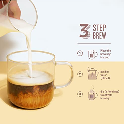 Sleepy Owl Coffee Assorted Hot Brew Bags | 5 Flavours |Hot Brew Coffee |5 Minute Brew - No Equipment Required | 100% Arabica Beans | Set of 10 Bags - Makes 10 Cups