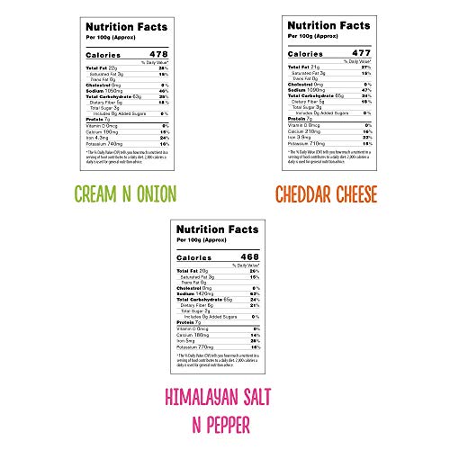 Meal of The Moment Makhana Super Pack -Assorted Flavors - Tomato Achaari & Cheddar Cheese, Cream N Onion (Pack of 3, 60g Each)