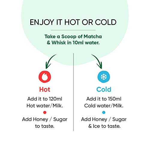 Tencha Blends Culinary Matcha with Free Spoon | 50 Servings | Japanese Matcha Green Tea Powder | Green Tea for Weight Loss | Sourced from Shizouka, Japan | Vegan | No Artificial Sweeteners | 50 GM