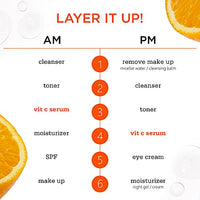 Plum 15% Vitamin C Face Serum with Mandarin for Glowing Skin with Pure Ethyl Ascorbic Acid for Hyperpigmentation & Dull Skin, Fragrance-Free, 20 ml