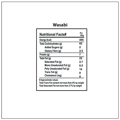 WONDERLAND FOODS (DEVICE) Roasted Makhana Foxnuts 200 g (Pack of 2) (100 g Each)