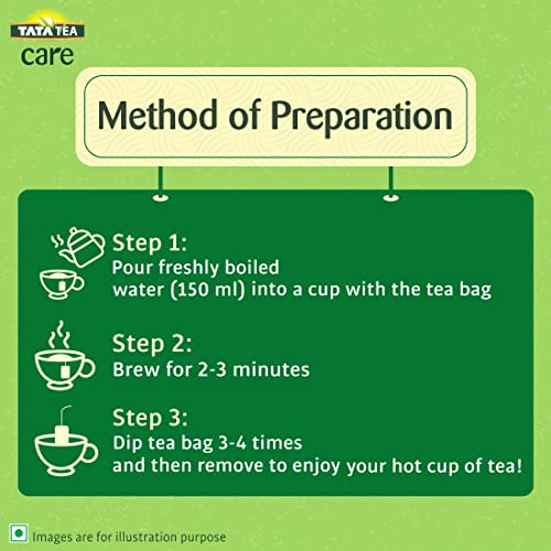 Tata Tea Care Cleanse| Goodness of Tulsi, Turmeric & Orange Peel | Herbal Infusion Green Tea | 25 Tea Bags