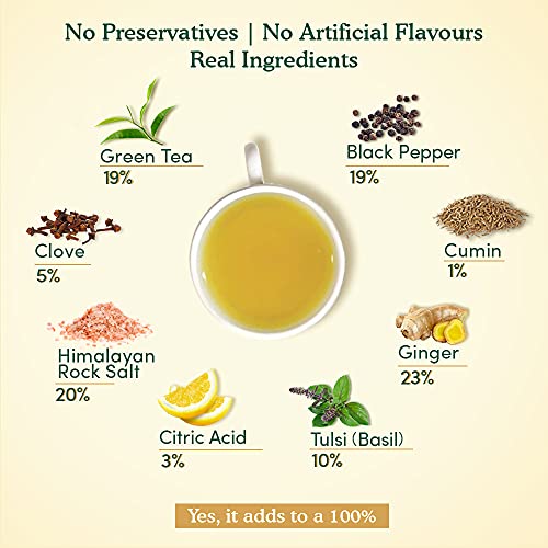 VAHDAM, Organic Detox Kahwa Green Tea- 50 Tea Bags (Cough & Cold Relief) | Real Ingredients (Black Pepper, Tulsi, Ginger, Clove, and Green Tea) | Ayurvedic Kahwa for Cold Relief