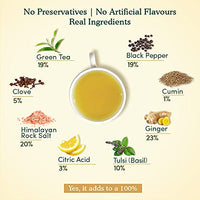 VAHDAM, Organic Detox Kahwa Green Tea- 50 Tea Bags (Cough & Cold Relief) | Real Ingredients (Black Pepper, Tulsi, Ginger, Clove, and Green Tea) | Ayurvedic Kahwa for Cold Relief