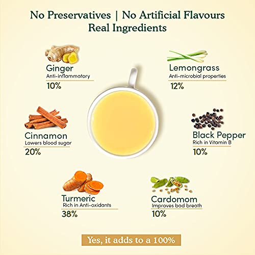 VAHDAM - Organic Spiced Turmeric Tea - 50 Herbal Tea Bags | Blend of Turmeric Powder & Fresh Spices | Herbal Tea for Weight Loss | 100% Natural Detox