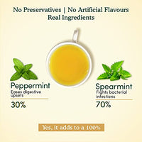 VAHDAM, Organic Spearmint Tea + Peppermint Tea Bags -50 Herbal Tea Bags for PCOS and PCOD | Refreshing & Relaxing Mint Tea