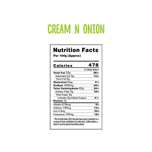 MOM - MEAL OF THE MOMENT Cream N Onion Makhana (Pack of 3, 60g Each)