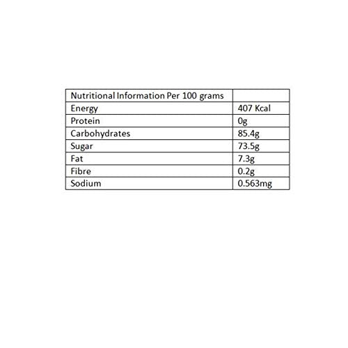 Ccds Fondant Bottle Green, 250 Gm
