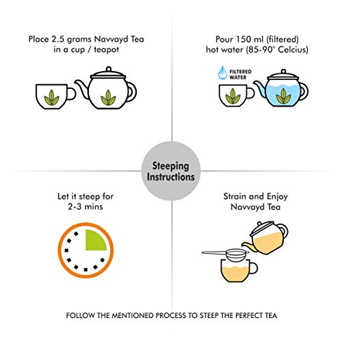 Navvayd Darjeeling First Flush Flavorful White Tea (100 Gm, 50 Cups) | Loose Leaf