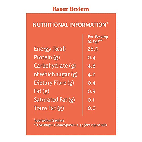 Open Secret Kesar Badam Thandai|Summer Drinks|Nutty Shake Mix|Health Drink|Power blend of Almonds & Jaggery with rich spices - Saffron, Turmeric, Cardamom & Black Pepper|Immunity Boosting Almonds|225g