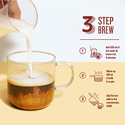 Sleepy Owl Coffee Latte Hot Brew Bags | Hot Brew Coffee |5 Minute Brew - No Equipment Required | 100% Arabica Beans | Set of 10 Bags - Makes 10 Cups