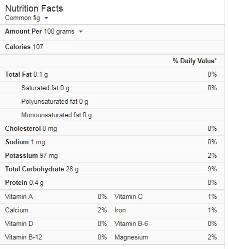 Miltop Premium Afgani Figs (Anjeer) 250 g