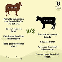 Khari Foods A2 Milk Cultured Cow Ghee | Bilona Hand Churned | Lab Tested, 100% Pure (200 ml)