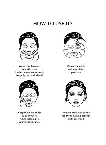 SUGAR Cosmetics Sheet Mask (Charcoal Patrol Bubble Mask Face Mask)