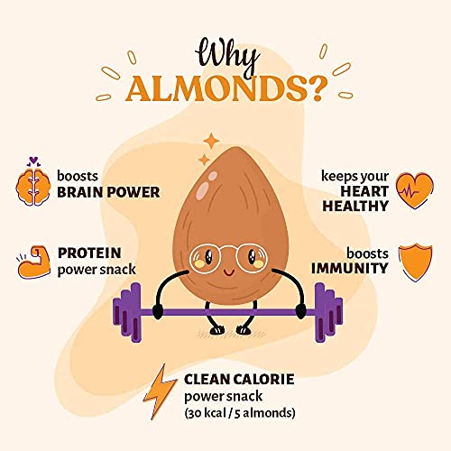 Open Secret Kesar Badam Thandai|Summer Drinks|Nutty Shake Mix|Health Drink|Power blend of Almonds & Jaggery with rich spices - Saffron, Turmeric, Cardamom & Black Pepper|Immunity Boosting Almonds|225g