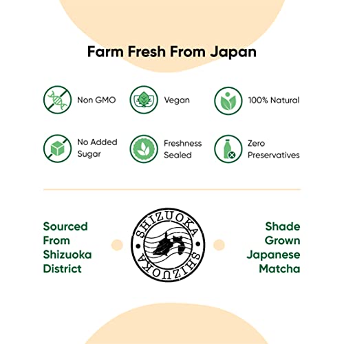 Tencha Blends Ceremonial Matcha with Free Spoon | 30 Servings | Japanese Matcha Green Tea Powder | Green Tea for Weight Loss | Sourced from Shizouka, Japan | Vegan | No Artificial Sweeteners | 30 GM