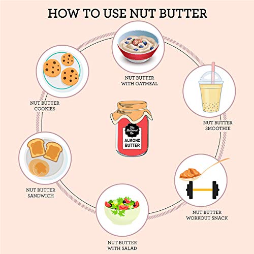 The Butternut Co. Almond Butter Unsweetened, Crunchy 200 gm (No Added Sugar, Vegan, High Protein, Keto)