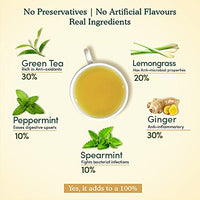 VAHDAM, Organic Ginger Mint Green Tea Bags- 50 Tea Bags | Aids Digestion | Refreshing Detox: with Ginger & Mint, Certified Organic Tea | Antioxidant Rich | Boosts Immunity