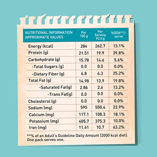 GoodDot Vegicken Curry Kit- Cruelty Free Vegan Mock Meat | Vegetarian & Vegan Friendly | Plant Based High Protein | with High Dietary Fiber and Zero Cholesterol | Come Taste The Future - (370 g)