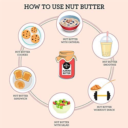 The Butternut Co. Almond Butter Unsweetened, Creamy 200 gm (No Added Sugar, Vegan, High Protein, Keto)