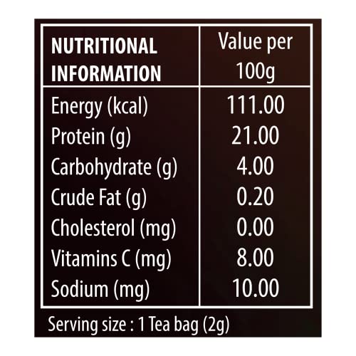 TE-A-ME Charm Cardamom(Elachi) Black Tea, 100 Tea Bags - 100% Natural Ingredients - Black Tea and Real Cardamom | Strong and Flavourful Cardamom(Elachi) Spice Chai