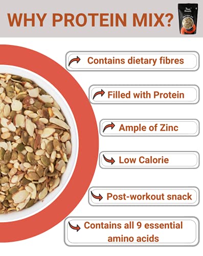 True Elements Seeds Combo for Eating 250g - (Protein Mix Seeds 125g + Antioxidant Mix Seeds 125g) - Seed Mix | Protein Snacks | Trail Mix