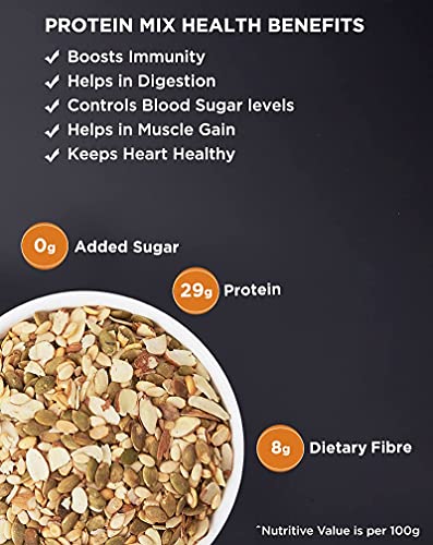 True Elements Seeds Combo for Eating 250g - (Protein Mix Seeds 125g + Antioxidant Mix Seeds 125g) - Seed Mix | Protein Snacks | Trail Mix